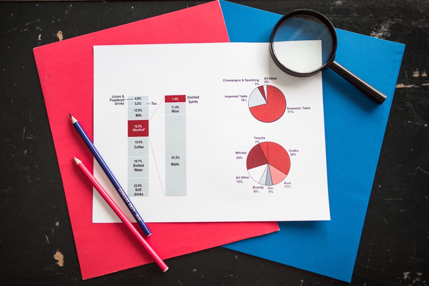 Conjoint Analysis Explained How to Find What Features Customers Will Pay For