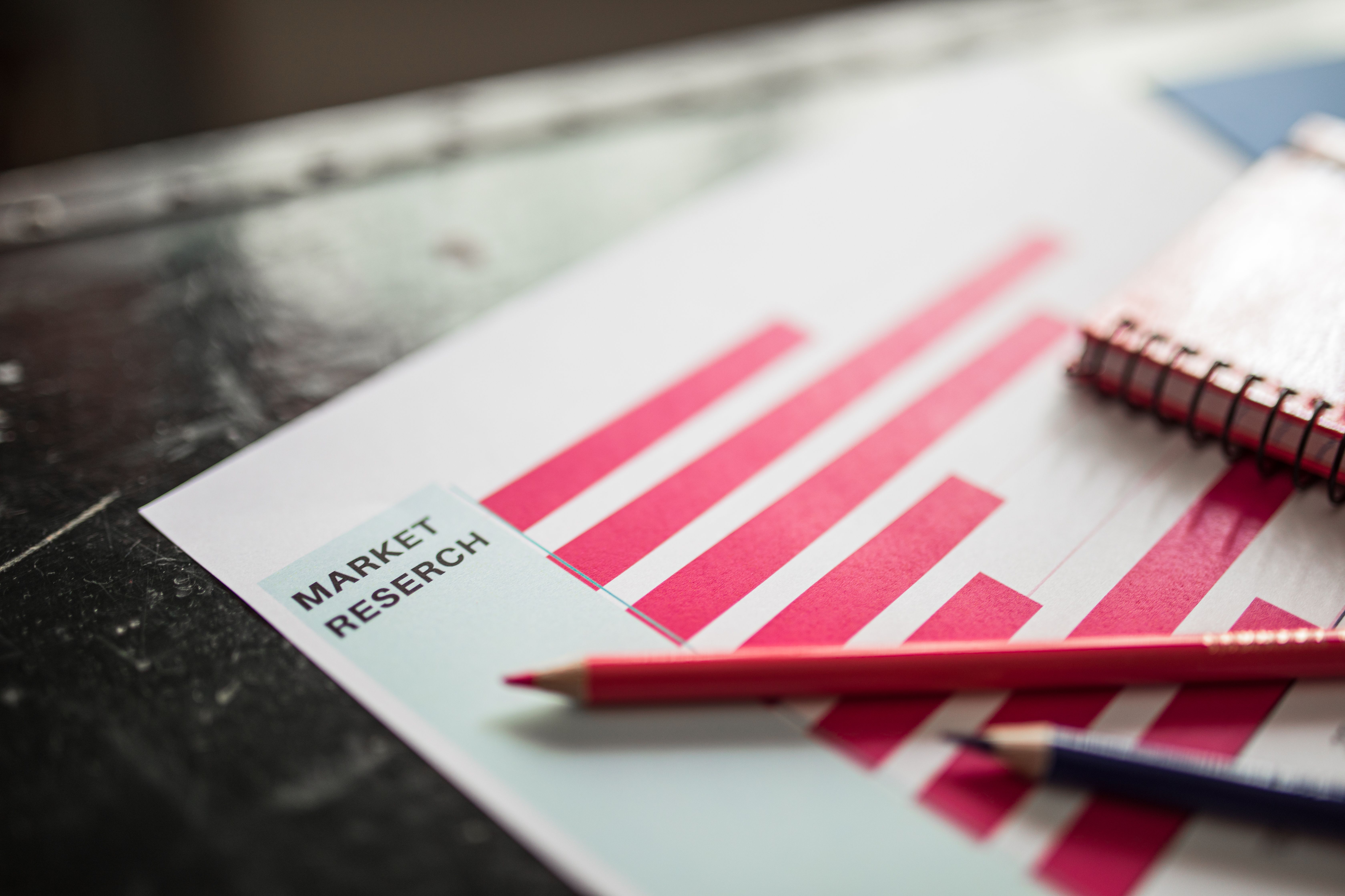 Common Market Research Mistakes Companies Make Before Product Launches