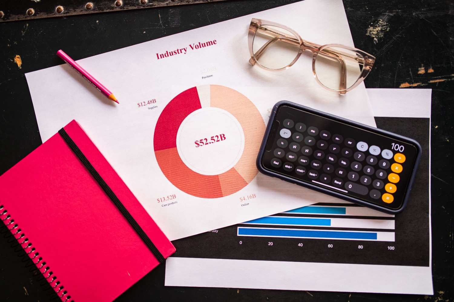 What Information Should a Good Industry Report Include?