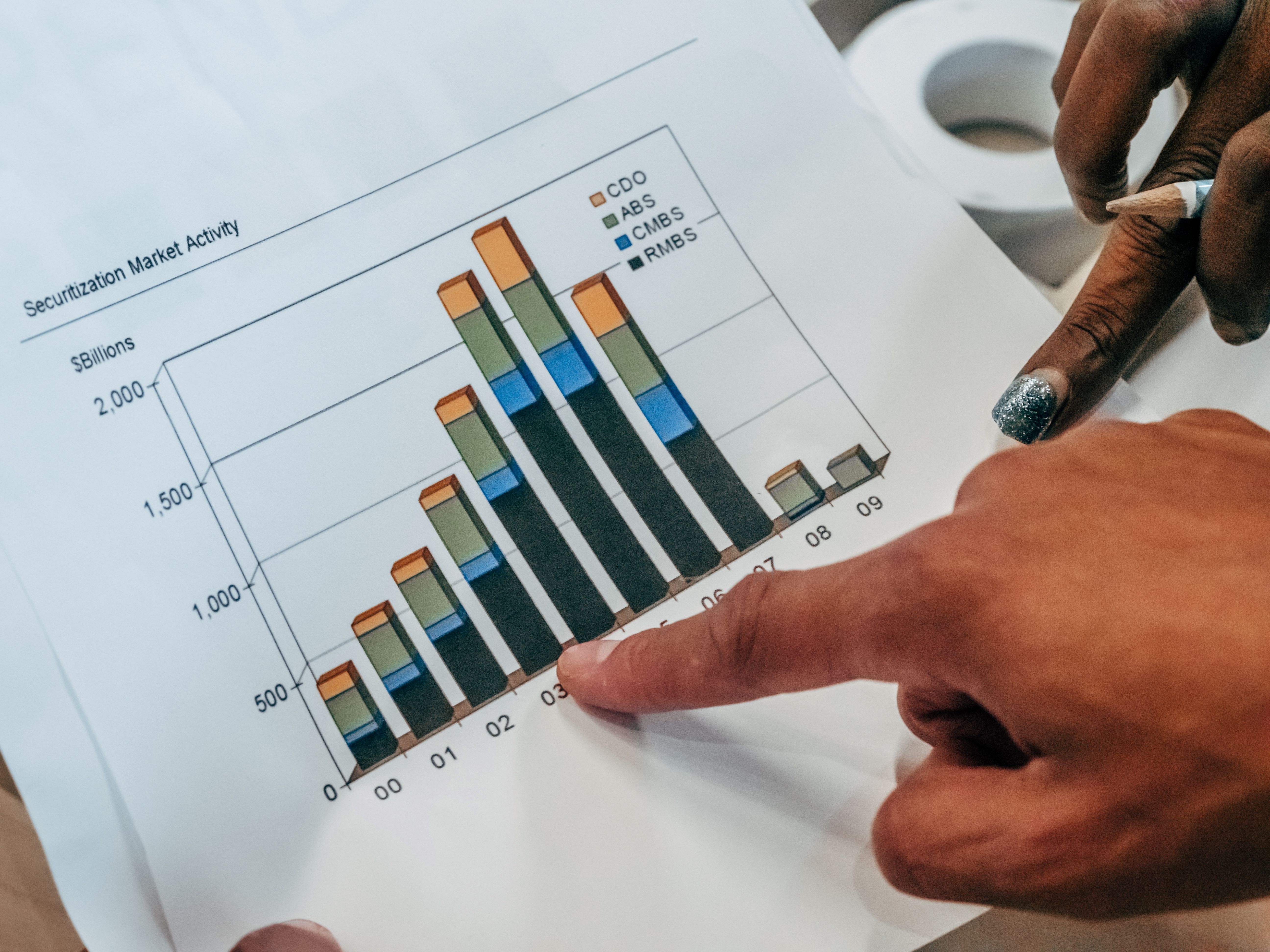How ESG Scoring Methodologies Differ Across Rating Agencies