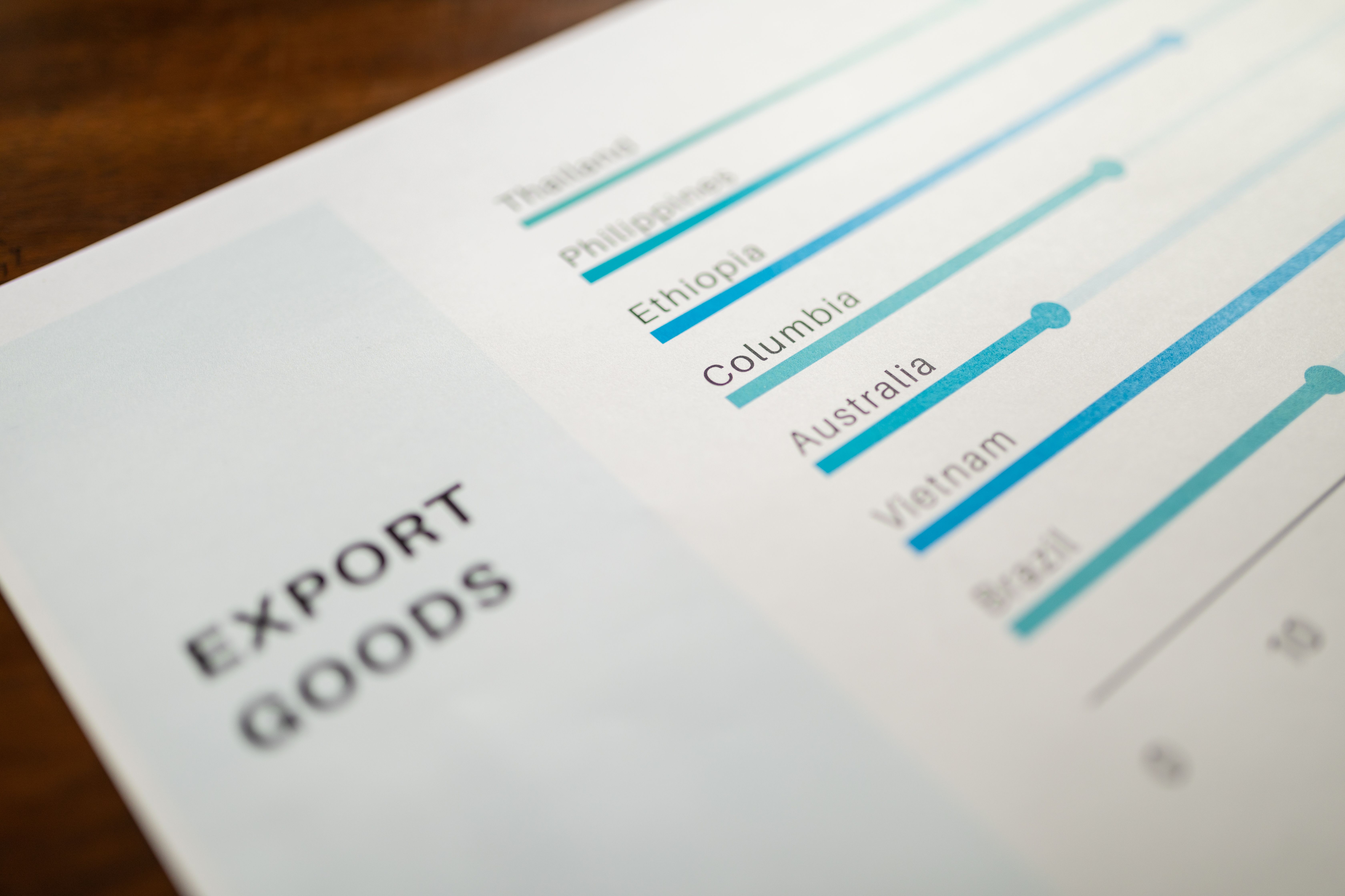 Regional Brand Perception: Why Global Brands Need Local Research