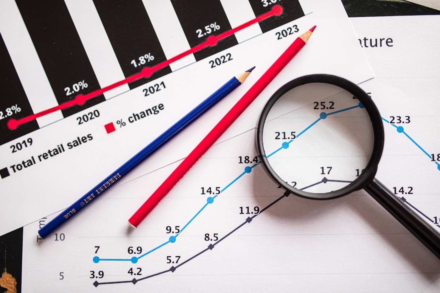 Behind the Numbers: How We Validate a Market Forecast Before Publishing