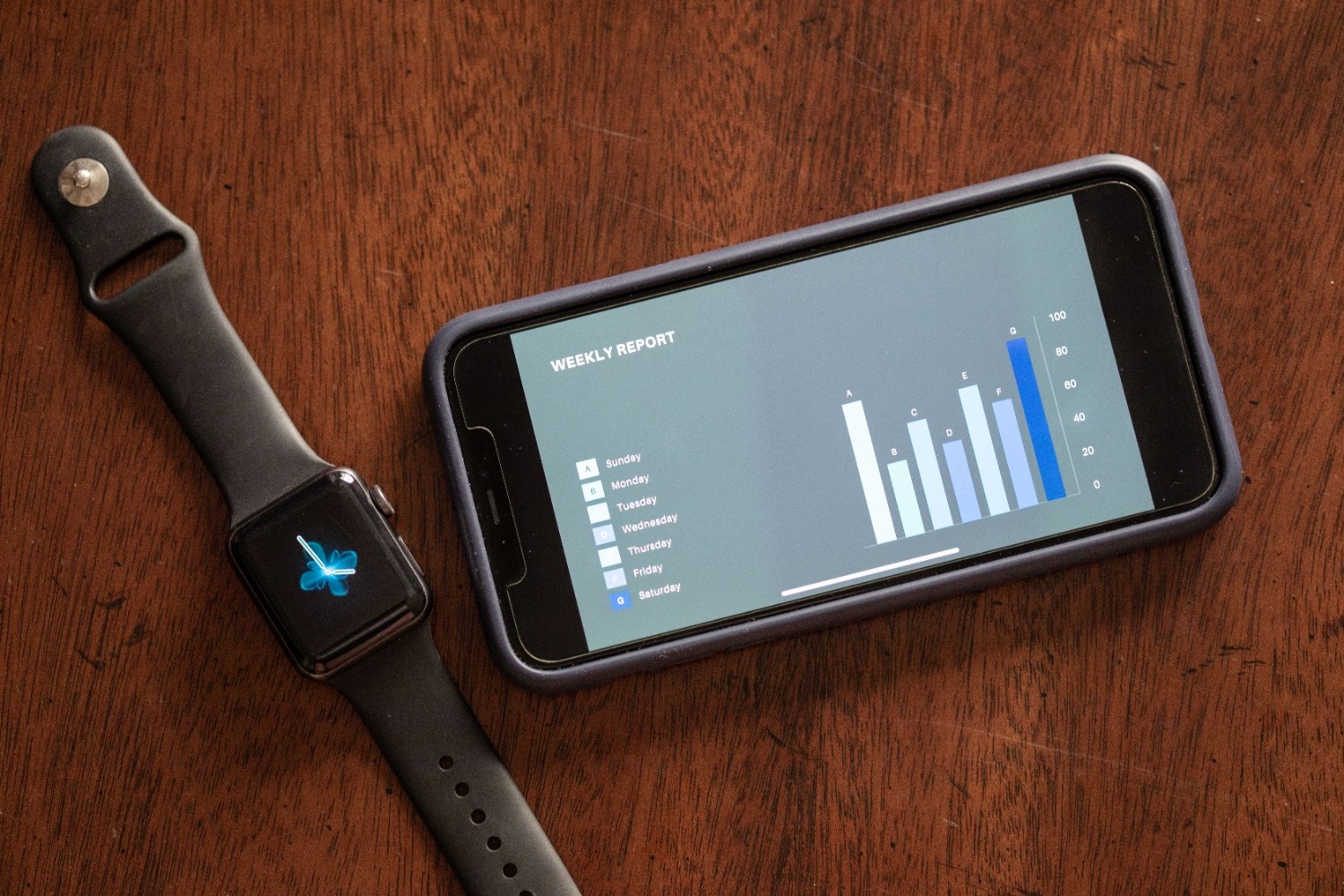 Building a Brand Health Tracker That Actually Predicts Growth