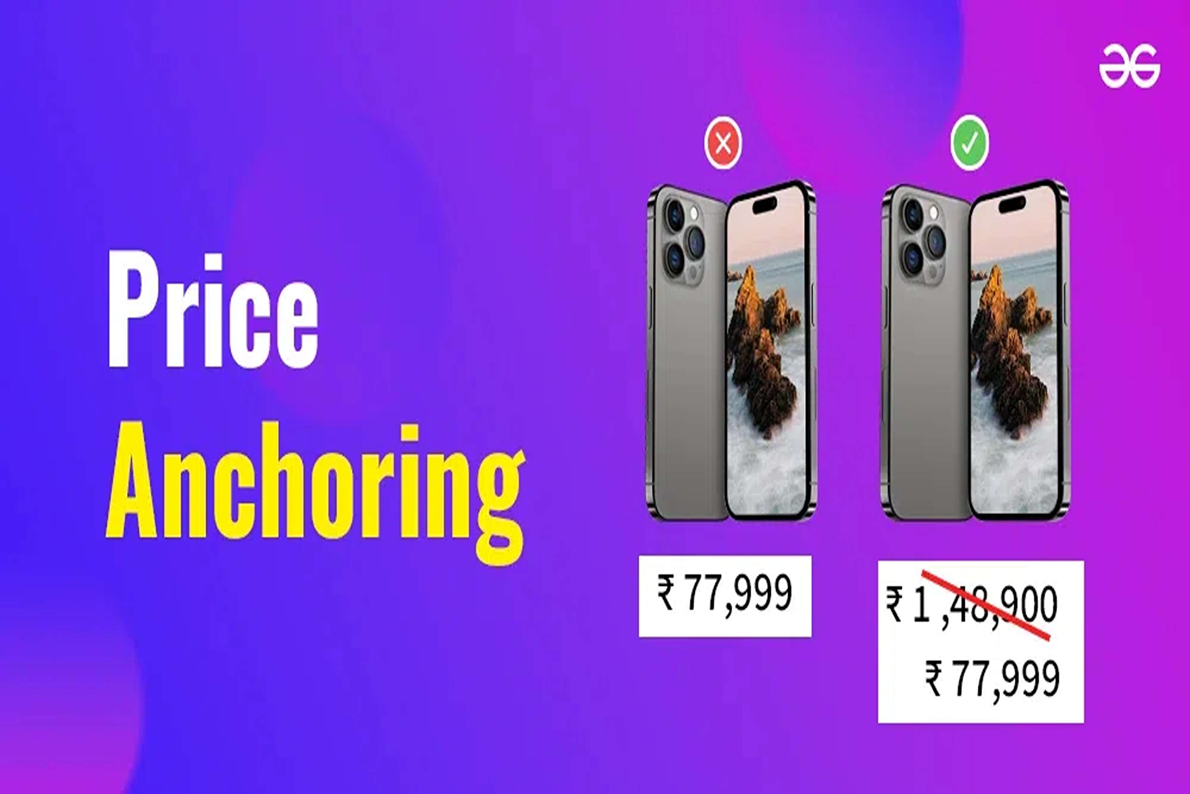 The Psychology of Price Anchoring in E-Commerce