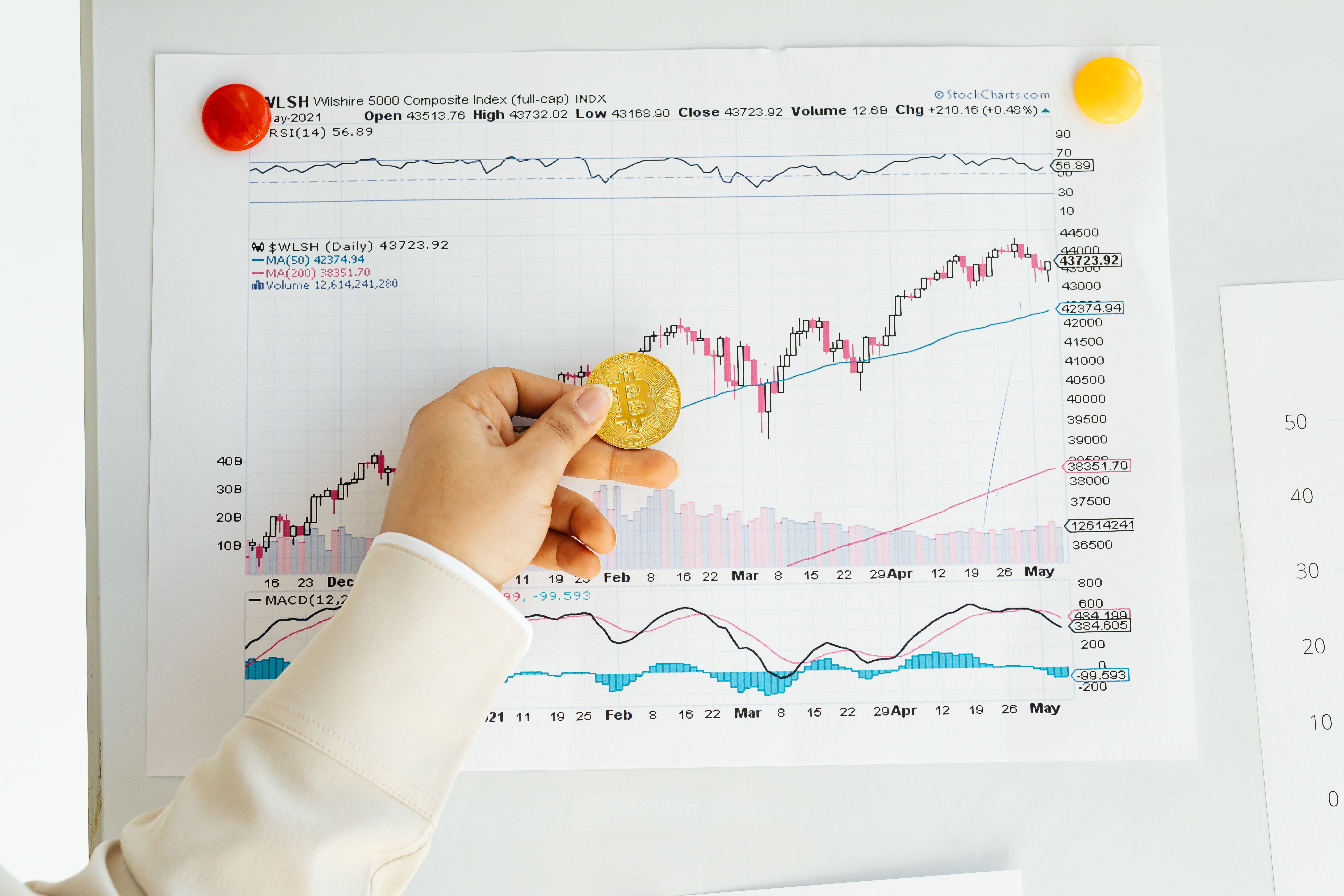 Energy Price Volatility: What's Driving the Swings in 2026